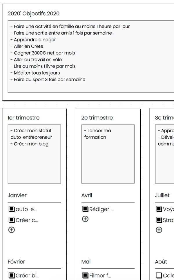 My BuJo online - Mes objectifs My BuJo online - Mes objectifs