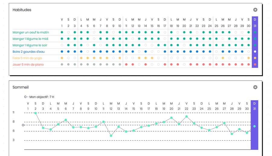 Suivi d'habitudes et sommeil avec My Bullet online