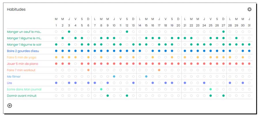 My Bullet online - Habit tracker