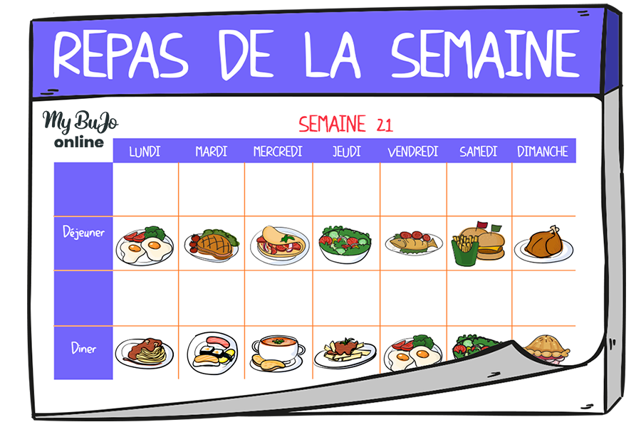 Planifier repas semaine Bullet journal numérique