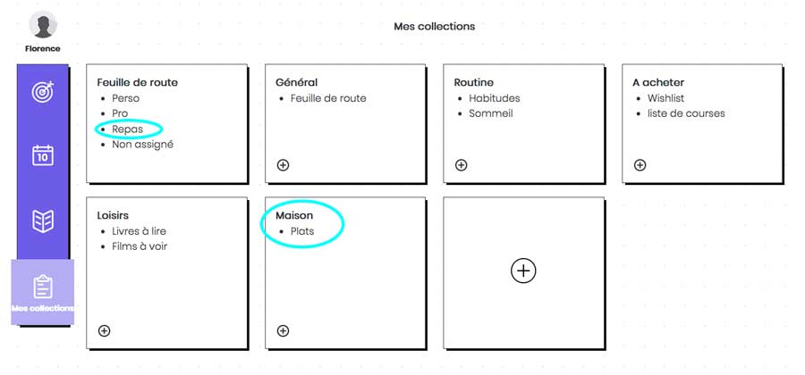 Planning repas semaine Bullet journal en ligne -Collections plats recettes