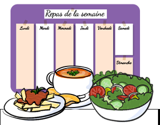 Organiser et planifier les repas de la semaine en 8 étapes