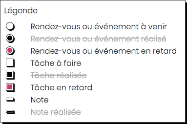 Legende taches rendez-vous notes My Bullet online to do list