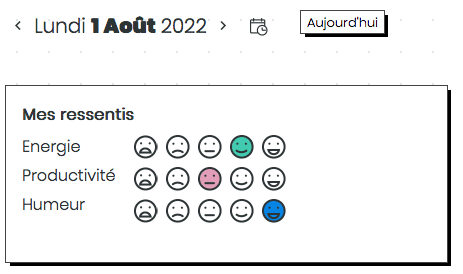 Mood tracker Jour My Bullet online Mood tracker Jour My Bullet online