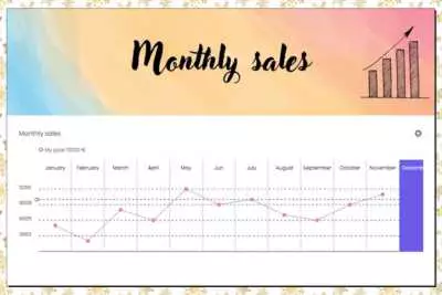 Monthly sales Bullet Journal Cover Collection - My Bullet online